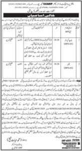 Irrigation Department Khairpur Sindh Jobs 2026