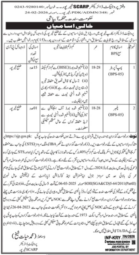 Irrigation Department Khairpur Sindh Jobs 2026