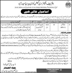 Irrigation Department Kotri Barrage Hyderabad Sindh Jobs 2026
