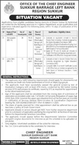 Irrigation Department Sukkur Jobs in Sindh 2026