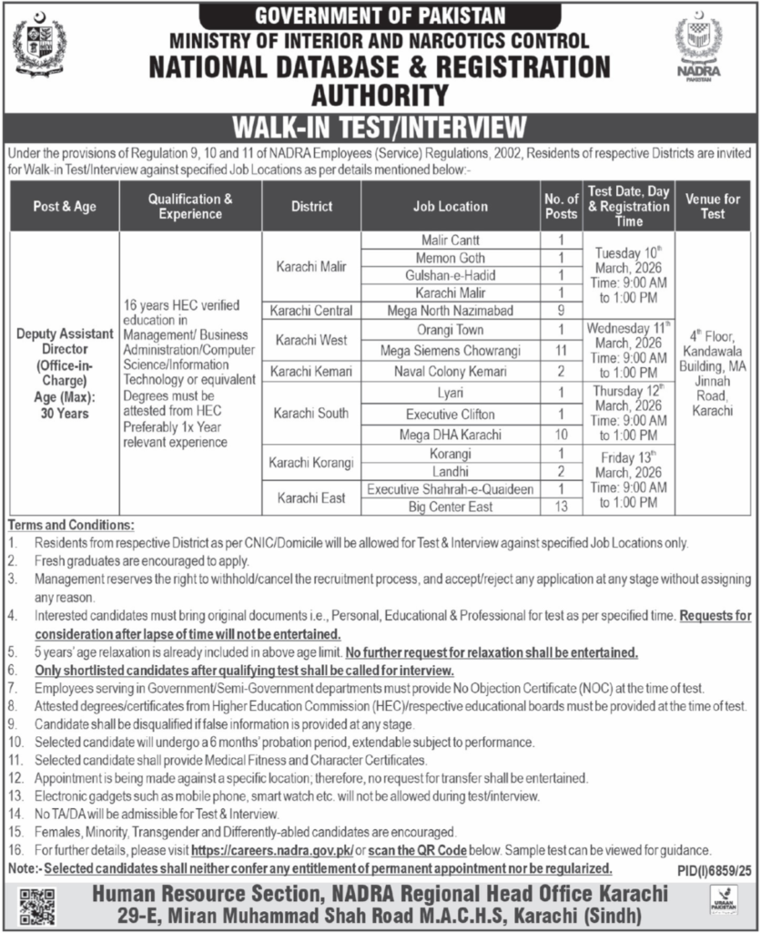 NADRA Management Sindh Jobs 2026