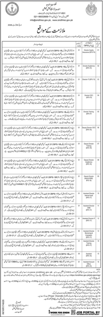 Sindh Higher Education Commission SHEC Jobs 2026