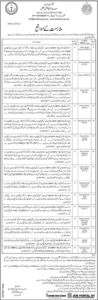 Sindh Higher Education Commission SHEC Jobs 2026