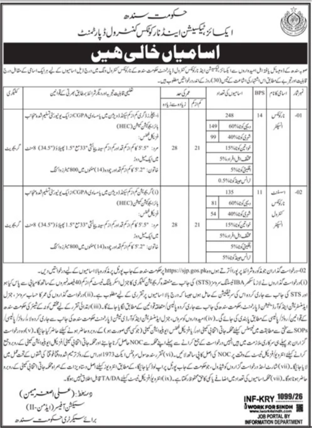 Excise Taxation & Narcotics Control Department Karachi Jobs