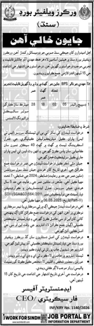 Latest Workers Welfare Board Human Resource Posts Karachi 2026