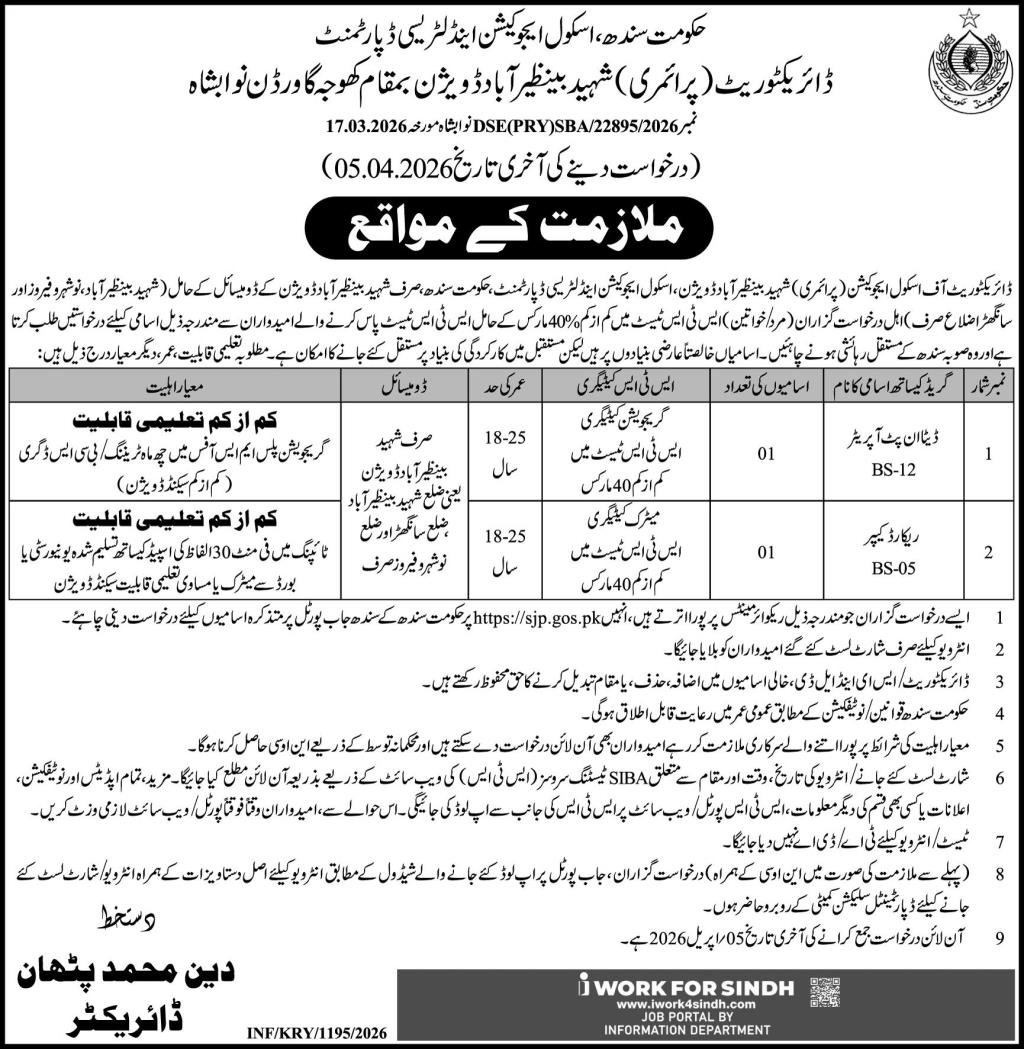Directorate Primary Education Khoja Garden Jobs 2026
