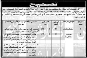 Bureau Of Supply and Prices Sindh Jobs 2026