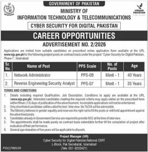 Career Jobs at Ministry Of IT and Telecommunication 2026