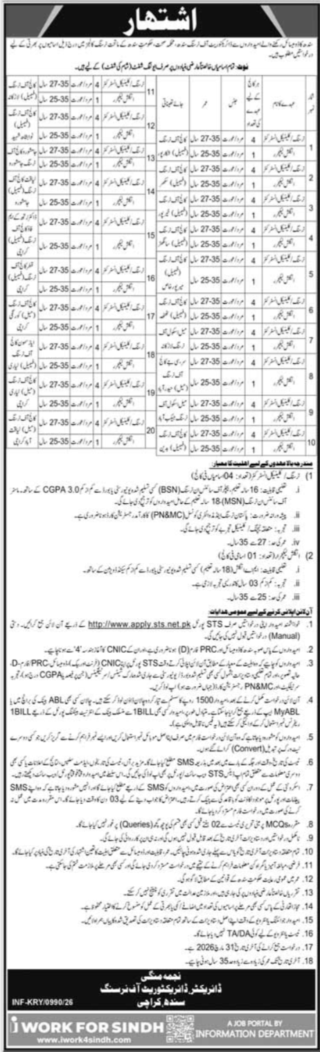 Directorate Of Nursing Sindh Job Opportunities Apply Online