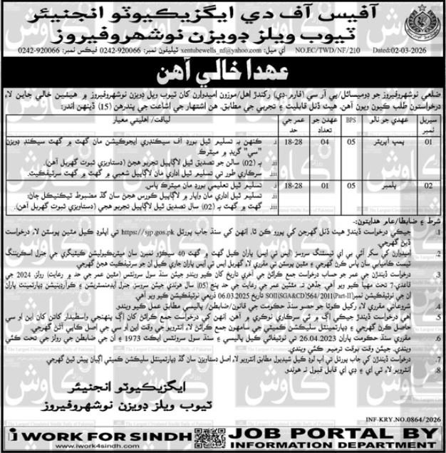 Irrigation Tube Wells Division Naushahro Feroze SJP Jobs 2026