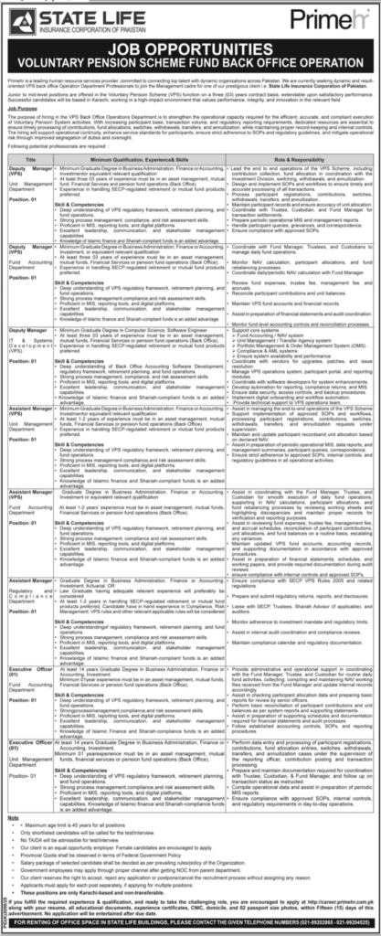 Jobs at State Life Insurance Corporation Of Pakistan 2026
