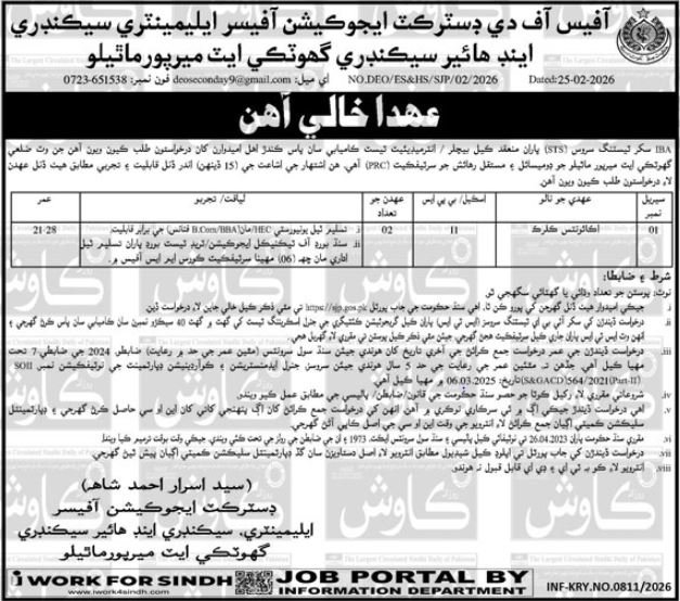 Latest Education Department Ghotki Jobs 2026
