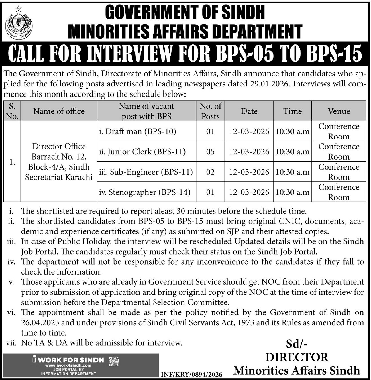 Minorities Affairs Department Sindh Jobs Interview 2026