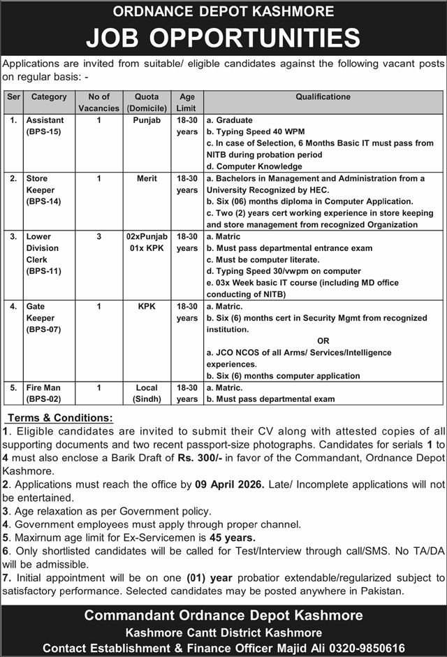 Pakistan Army Ordnance Depot Sindh Jobs 2026