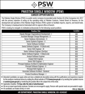 Pakistan Single Window PSW Current Openings Jobs