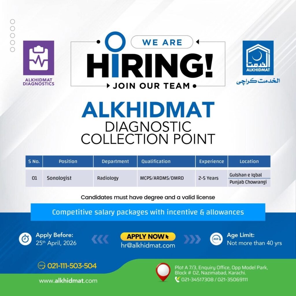 Alkhidmat NGO Careers Job Opportunities 2026