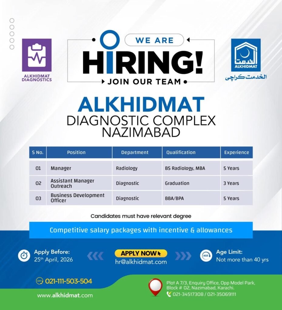 Alkhidmat NGO Careers Job Opportunities in Sindh 2026