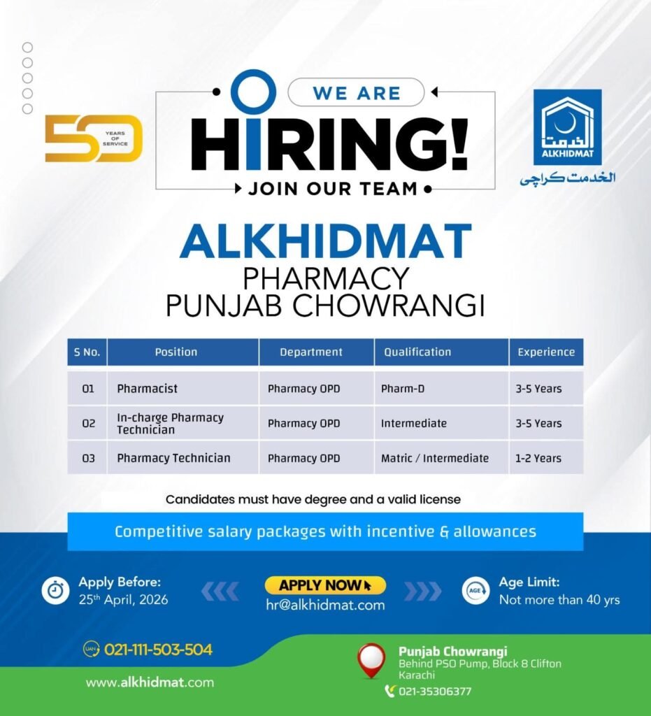 Alkhidmat NGO Careers Sindh Job Opportunities 2026