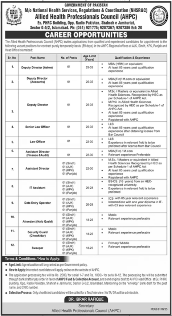 Apply For Allied Health Professionals Council Jobs 2026