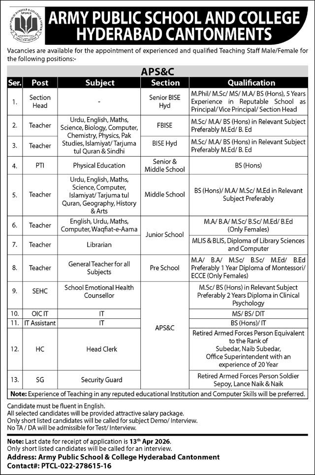 Army Public School and College Jobs in Hyderabad 2026