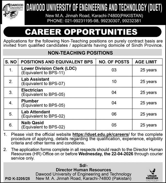 Dawood University Of Engineering and Technology DUET Jobs 2026