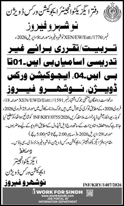 Education Department Naushahro Feroze 1 to 4 Grade Jobs Interview Schedule