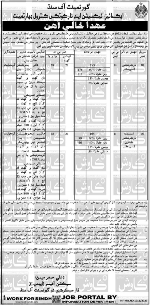 Excise Taxation and Narcotics Control Department Sindh Jobs