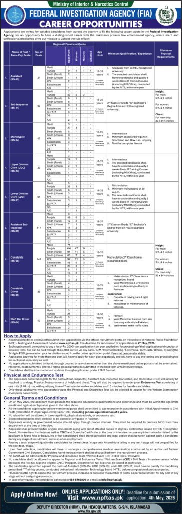 FIA Jobs 2026 in Pakistan – Apply Online Before 4th May