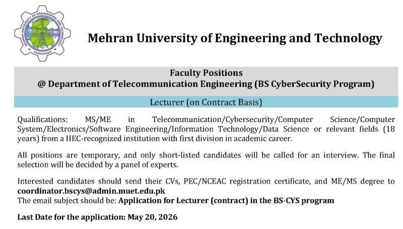 Faculty Positions at MUET University Jamshoro 2026