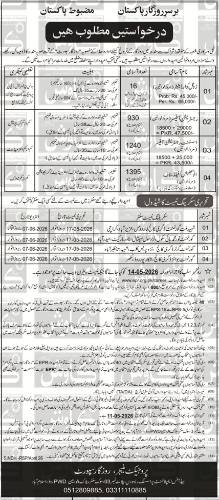 Government Organization Sindh Jobs 2026 Urgent Basis