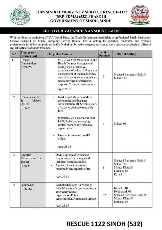 Government Sindh Emergency Service Rescue 1122 Jobs 2026