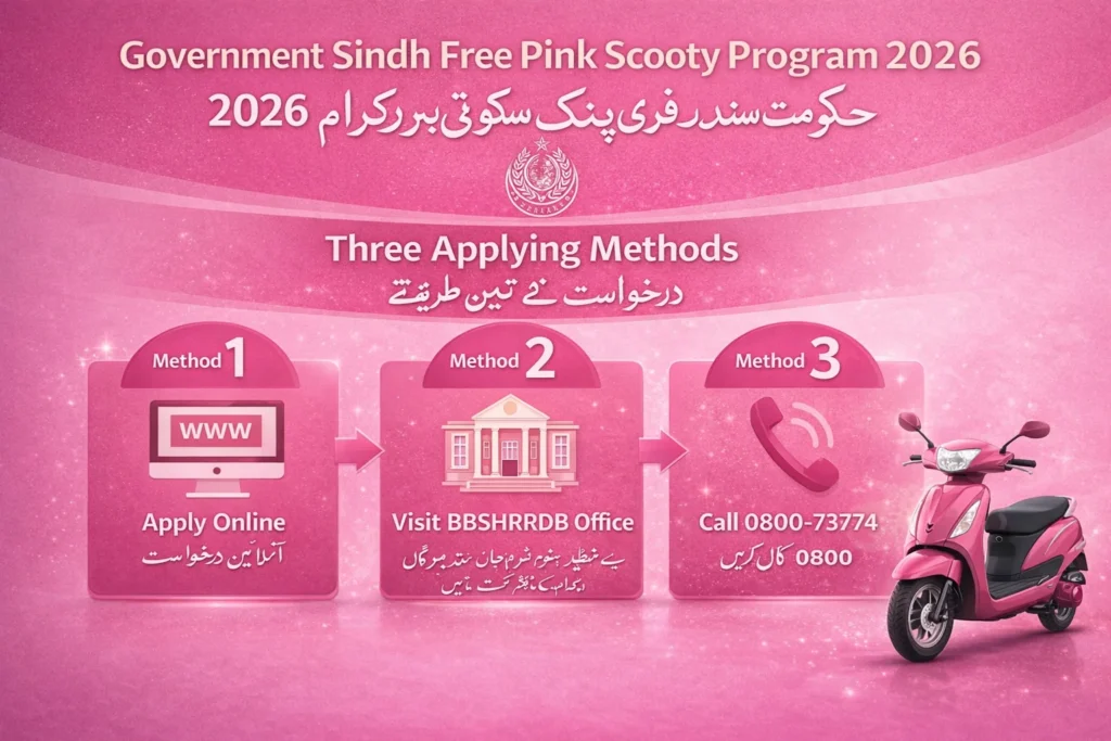 Government Sindh Free Pink Scooty Program 2026 Three Applying Methods
