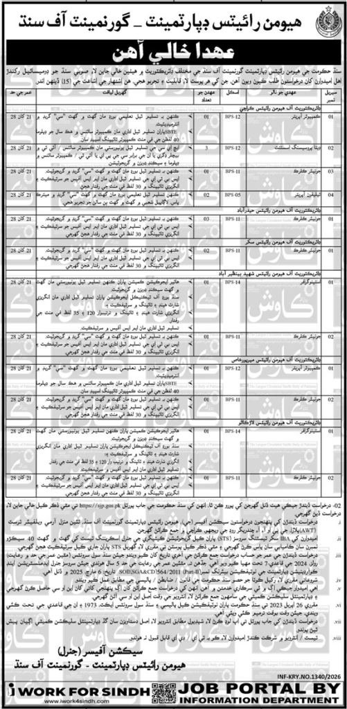 Government of Sindh Human Rights Department HRD Jobs April 2026