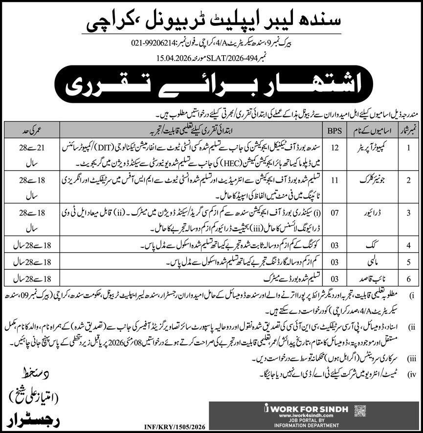 Government of Sindh Labour Appellate Tribunal Jobs 2026