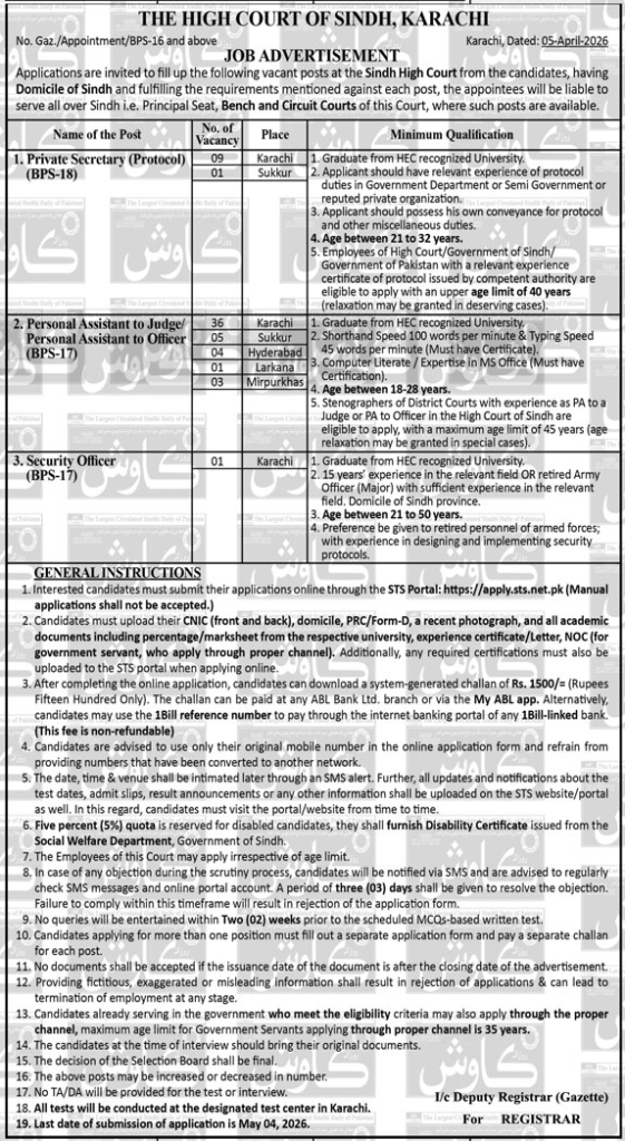 High Court Sindh Jobs Opportunities of April 2026