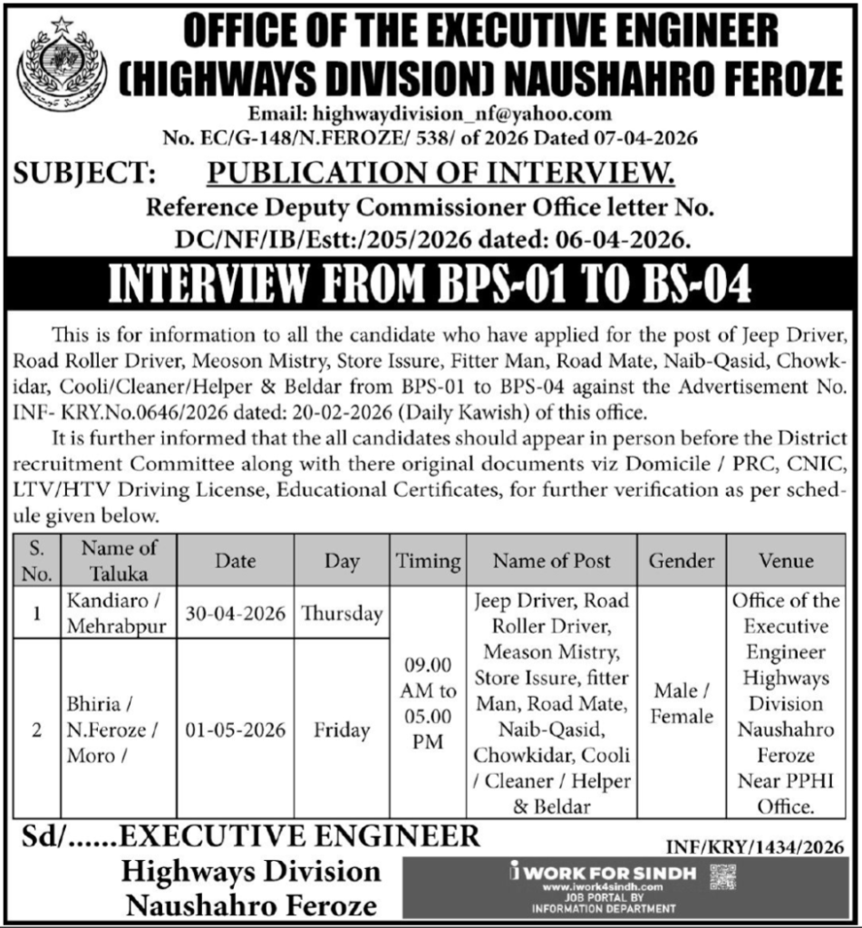 Highways Division BPS 1 To BPS 4 Jobs Interview Schedule 2026