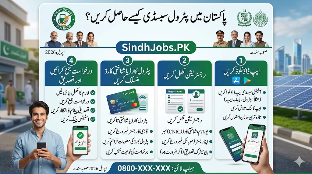 How To Get Petrol Subsidy in Pakistan Online APP Link Process