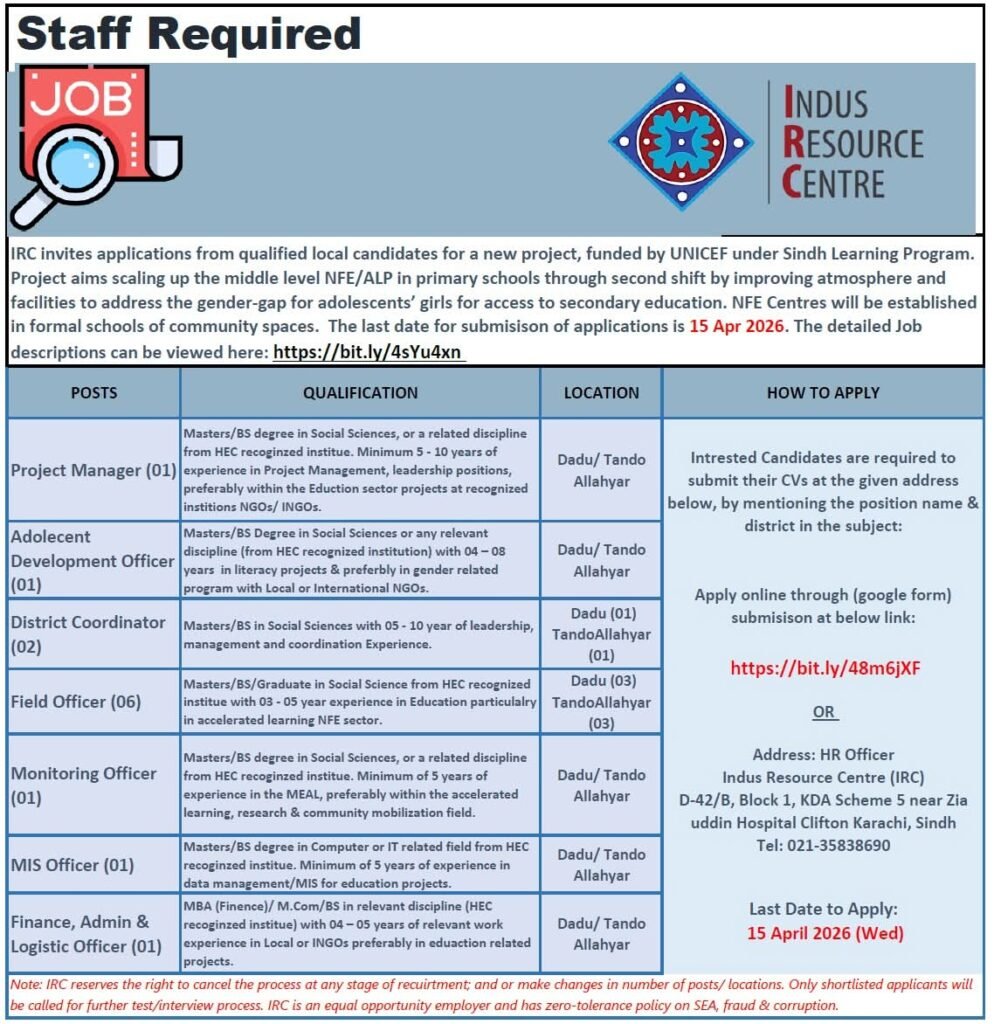 Indus Resource Centre NGO Jobs in Sindh 2026