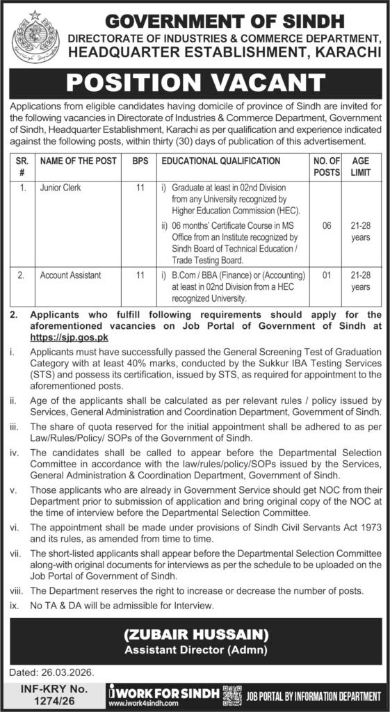 Industries and Commerce Department Sindh Jobs 2026