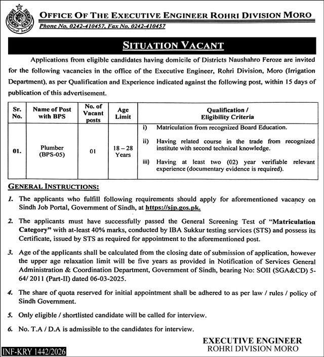 Irrigation Department Moro Jobs in Sindh SJP 2026