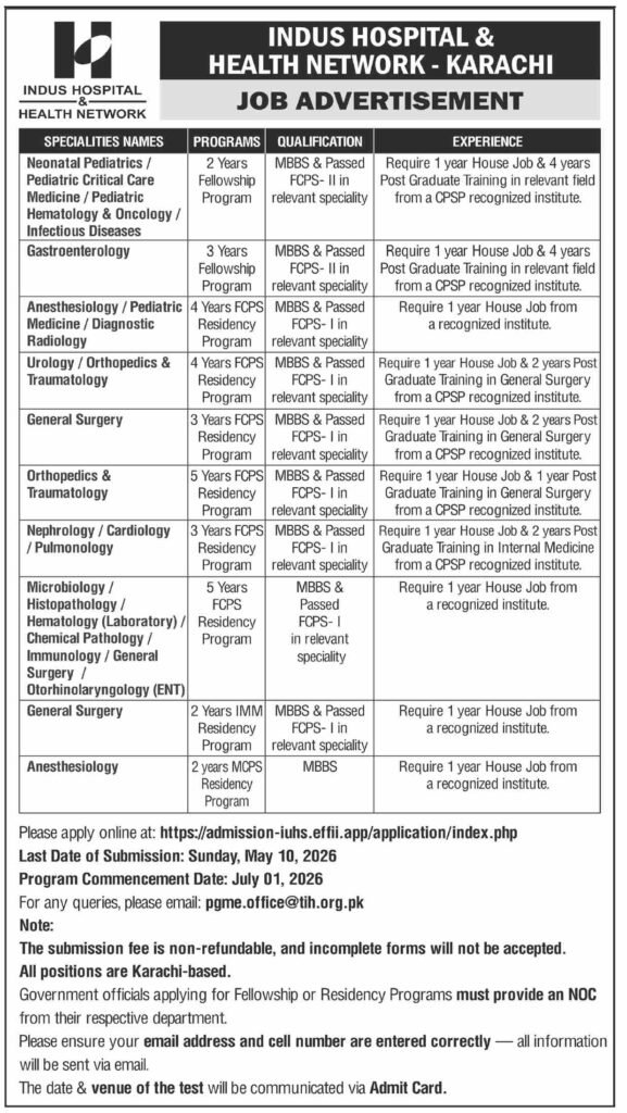 Job Advertisement At Indus Hospital and Health Network 2026