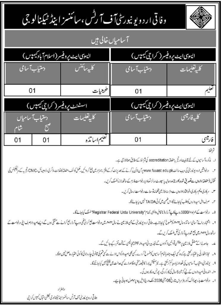 Jobs at Federal Urdu University Of Arts Science FUUAST 2026