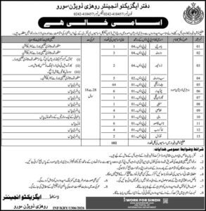 Jobs at Irrigation Department Rohri Division Moro 2026