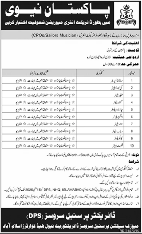 Jobs at Pakistan Navy As CPOs and Sailors Musician 2026