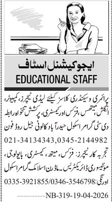 Latest Grammar School Teaching Sindh Jobs 2026