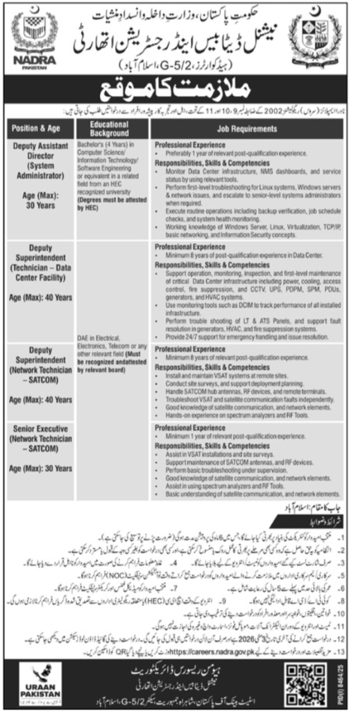 Latest NADRA Jobs at National Database and Registration Authority