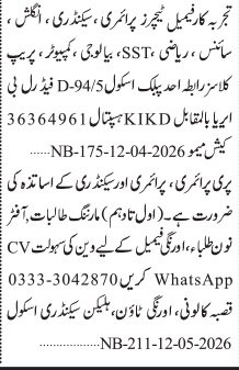 Latest Public School Teaching Jobs in Sindh 2026