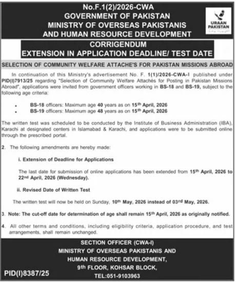 Ministry Of Overseas Pakistanis And HRD Jobs 2026