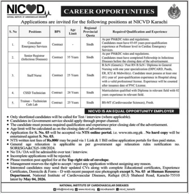 National Institute Of Cardiovascular Diseases NICVD Jobs 2026