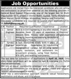 National Rural Support Programme NRSP Jobs IN NGO Sindh 2026